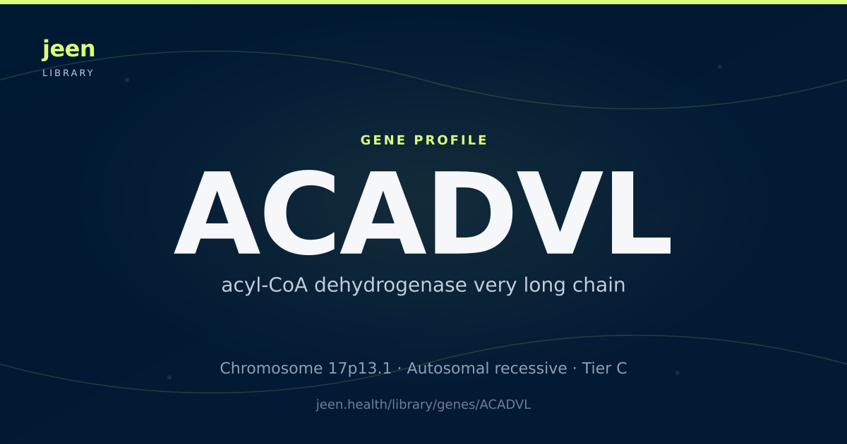 ACADVL Gene: Function, Variants & VLCAD Deficiency | Jeen Health